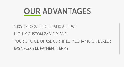 fidelity aftermarket warranty